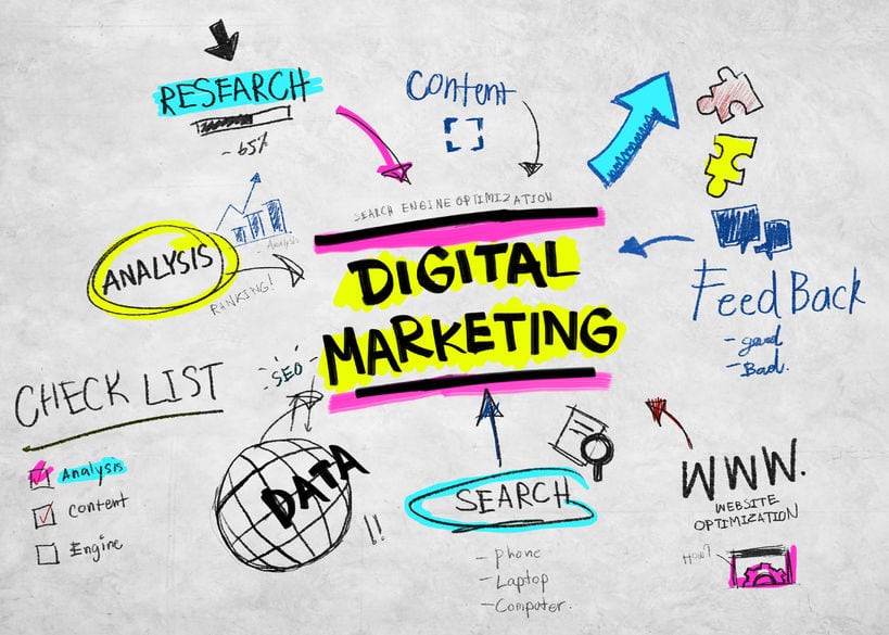 Digital Marketing