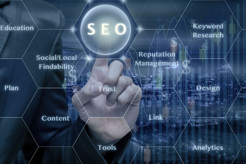 Impact Of SEO