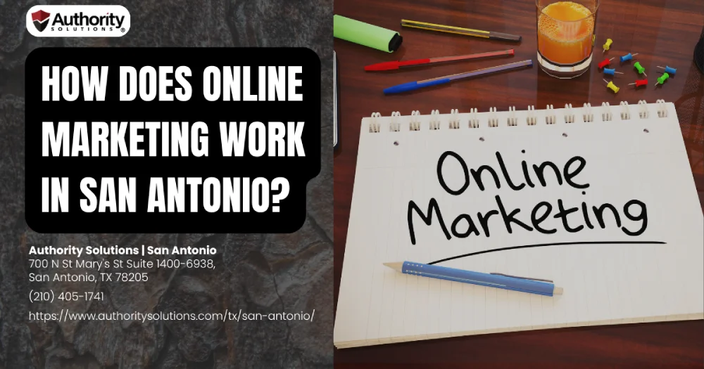 How Does Online Marketing Work in San Antonio IMG
